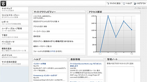 ダッシュボード画面